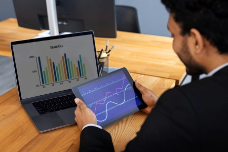 Product Page Optimization